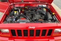 1998 Jeep Cherokee Classic For Sale: Your Comprehensive Guide to Acquiring an Icon