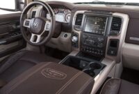 2018 Dodge Ram 1500 Ecodiesel For Sale: A Comprehensive Buyer’s Guide