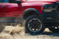 2500 Heavy Duty Trucks For Sale: Your Comprehensive Guide to Finding the Perfect Workhorse