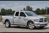 2500 Trucks For Sale Lexington Ky: Your Ultimate Guide to Finding the Perfect Rig 2500 Trucks For Sale Lexington Ky: Your Ultimate Guide to Finding the Perfect Rig