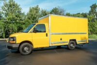 26in Box Trucks For Sale: Your Comprehensive Guide to Finding the Perfect Commercial Vehicle
