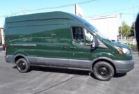 350 Trucks For Sale Near Me: Your Ultimate Guide to Navigating a Vast Local Inventory 350 Trucks For Sale Near Me: Your Ultimate Guide to Navigating a Vast Local Inventory