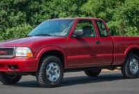 Cheap Dodge 2500 Trucks For Sale: Your Comprehensive Guide to Finding Value and Power