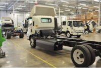CNG Trucks For Sale California: A Comprehensive Guide to Sustainable Haulage