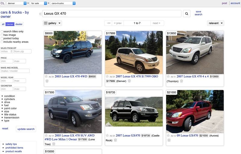 Craigslist Free Cars: Unearthing Automotive Opportunities (and Challenges)