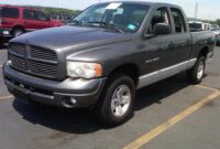 Dodge Ram 1500 For Sale NY: Your Ultimate Guide to Finding the Perfect Truck in the Empire State