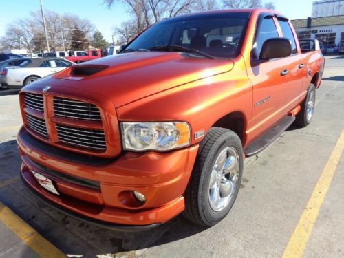 Dodge Ram 1500 For Sale Omaha Ne: Your Ultimate Buying Guide