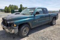 Dodge Ram 1500 For Sale Seattle: Your Ultimate Guide to Finding the Perfect Truck