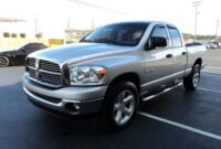 Dodge Ram 1500 For Sale South Carolina: Your Comprehensive Buying Guide
