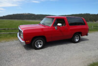 Dodge Ram 1500 For Sale Spokane: Your Comprehensive Buyer’s Guide