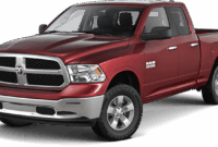 Dodge Ram 1500 For Sale Tucson: Your Comprehensive Buyer’s Guide