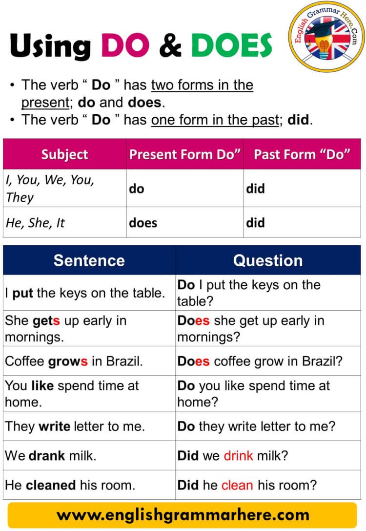 Does Swift Drug Test Before School: Understanding Rapid Drug Testing in Educational Settings