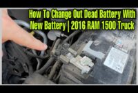 Ecodiesel Dodge Ram 1500 For Sale: Your Comprehensive Guide to Buying a Fuel-Efficient Workhorse