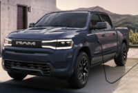 Ecodiesel Ram 1500 For Sale Near Me: Your Comprehensive Buying Guide