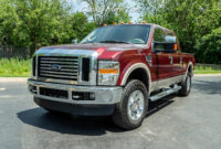 F250 Trucks For Sale: Your Ultimate Guide to Finding the Right Super Duty