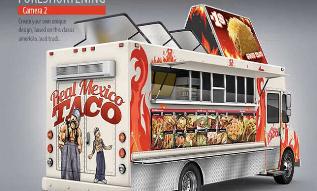 Food Truck Design Software: Crafting Your Mobile Culinary Dream