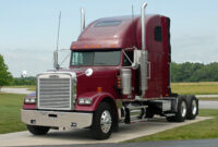 Freightliner Trucks For Sale Miami: Your Comprehensive Guide to Navigating the Market