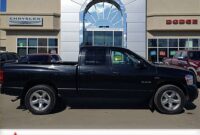 Fully Loaded Dodge Ram 1500 For Sale: Your Comprehensive Guide to Premium Truck Ownership