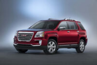 GMC Pre-Owned Trucks For Sale: Your Definitive Guide to Smart Truck Ownership