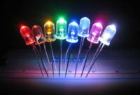 Illuminating the Road Ahead: A Comprehensive Guide to LED Truck Lights Suppliers