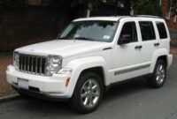 Jeep Liberty 2000 For Sale: A Comprehensive Buyer’s Guide and Clarification