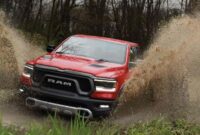 Lifted Ram 1500 For Sale In Texas: Your Ultimate Guide to Dominating the Lone Star State