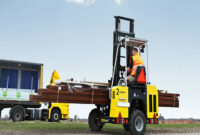 Navigating Reach Truck Jobs Near Me: Your Comprehensive Guide