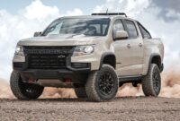 Pickup Trucks For Sale South Florida: Your Comprehensive Guide to Finding the Perfect Ride