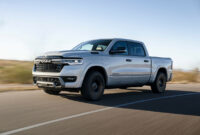 Ram Trucks Dealers: Your Comprehensive Guide to Finding, Buying, and Servicing Your Next Truck