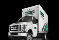 Rental Truck Sizes: Your Comprehensive Guide to Choosing the Right Moving Vehicle