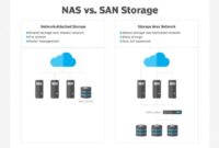 San Antonio Used Trucks For Sale: Your Comprehensive Guide to Finding the Perfect Pre-Owned Pickup San Antonio Used Trucks For Sale: Your Comprehensive Guide to Finding the Perfect Pre-Owned Pickup