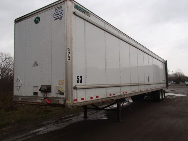 Semi Trucks For Sale Penske: Your Comprehensive Guide to Acquiring Quality Used Commercial Vehicles