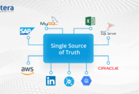 Single Cab Trucks For Sale In Texas: Your Ultimate Guide to the Lone Star Workhorse Single Cab Trucks For Sale In Texas: Your Ultimate Guide to the Lone Star Workhorse