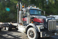Tandem Log Trucks for Sale: Your Comprehensive Guide to Hauling Timber