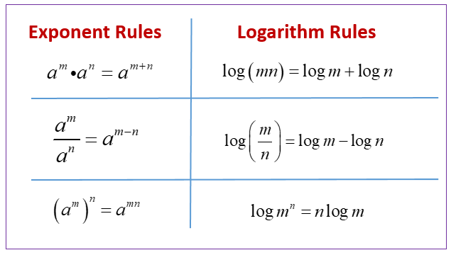 The Backbone of Modern Logging: Understanding Log Trucks with Integrated Loaders