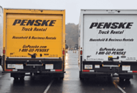 The Ultimate Guide to Rental Truck Sizes: Choosing the Right Wheels for Your Move