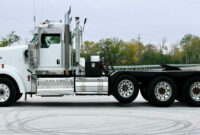Tri Axle Heavy Haul Trucks For Sale: Your Comprehensive Guide to Powering the Toughest Jobs