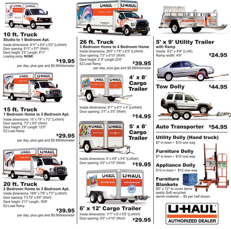 U-Haul Trailer Sizes and Rates: Your Comprehensive Guide to a Seamless Move