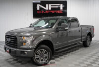 Used F-150 Trucks For Sale In Texas: Your Ultimate Buyer’s Guide