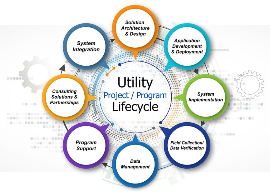 Utility Trucks For Sale By Owner: Your Comprehensive Guide to a Smart Purchase