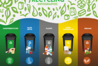 Waste Oil Trucks For Sale: A Comprehensive Guide to Investing in the Recycling Economy