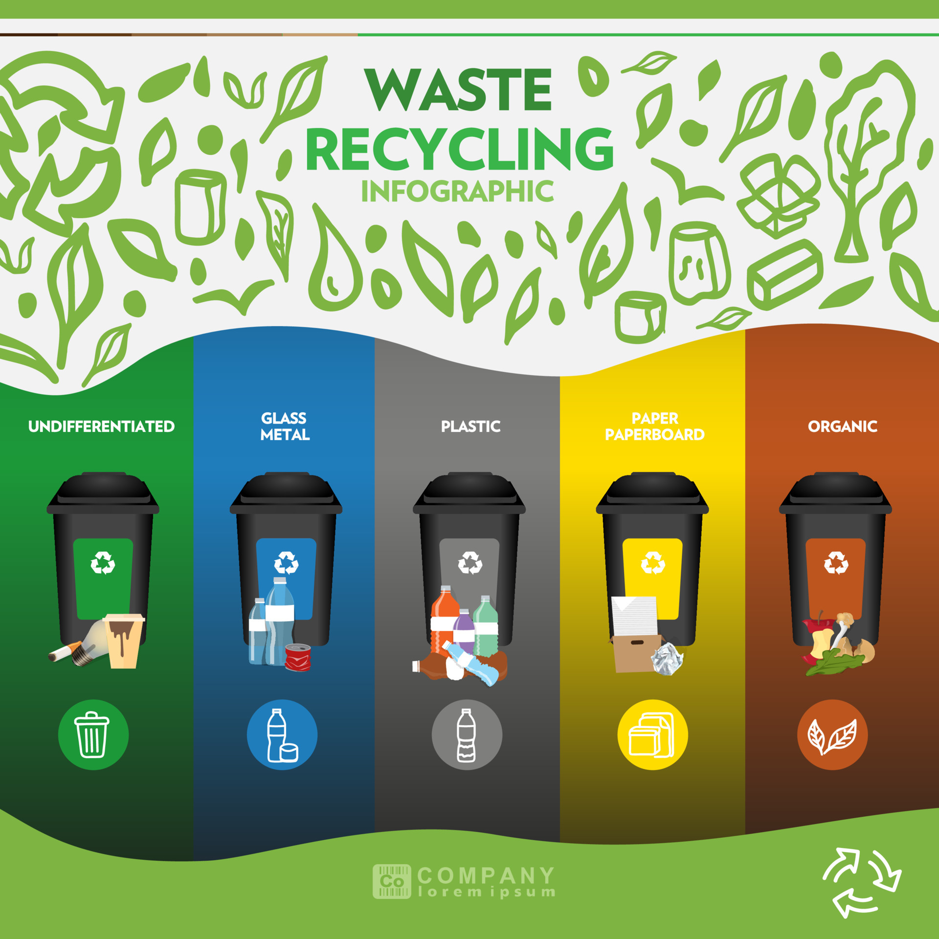 Waste Oil Trucks For Sale: A Comprehensive Guide to Investing in the Recycling Economy