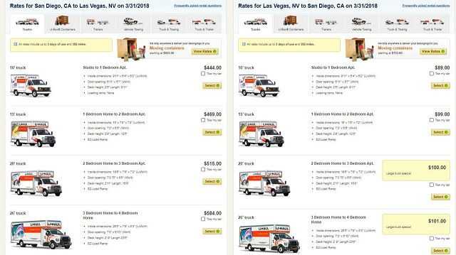 What is the Cost to Rent a U-Haul Truck?