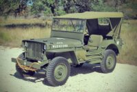 Willys Army Jeep For Sale: A Comprehensive Guide to Owning a Piece of History